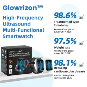 Blood Sugar Balancing